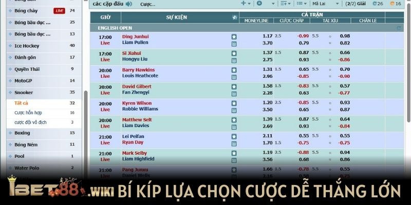 Bí kíp lựa chọn cược giúp bạn dễ thắng lớn