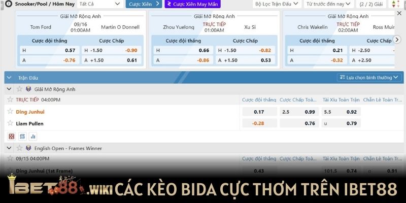 Các dạng kèo Bida cực thơm trên Ibet88