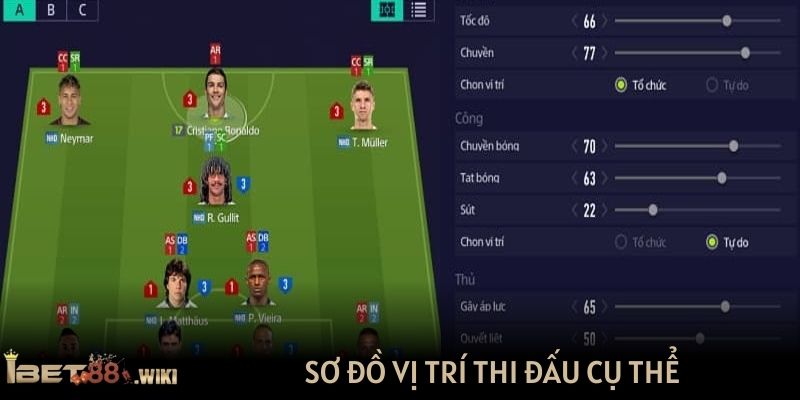 Sơ đồ vị trí thi đấu cụ thể