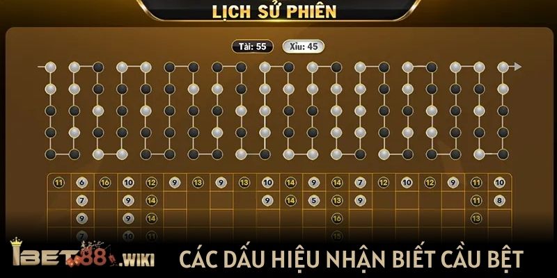 Các dấu hiệu nhận biết cầu bệt