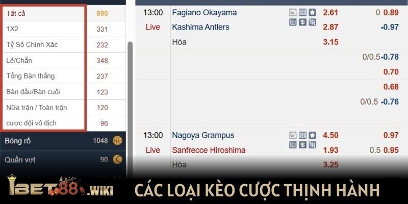 Các loại kèo cược thịnh hành