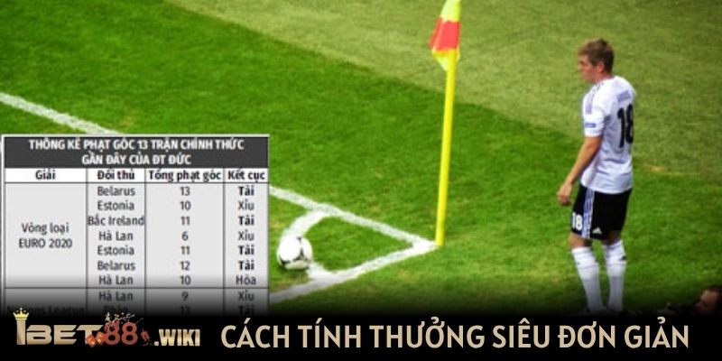 Cách tính thưởng siêu đơn giản