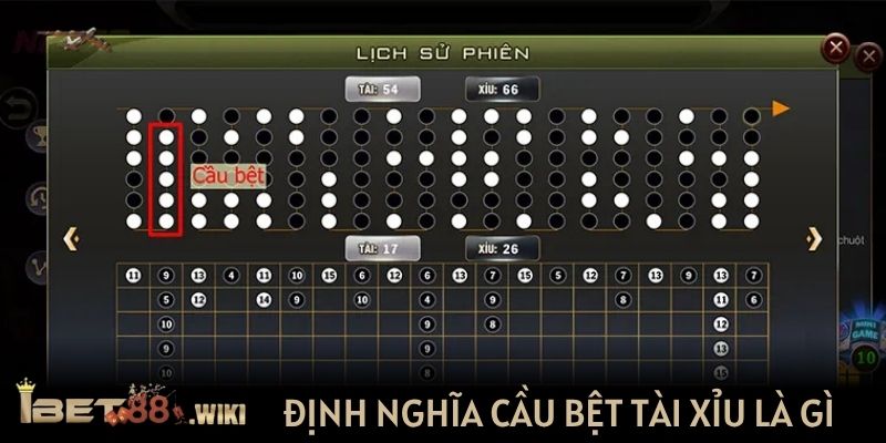 Định nghĩa cầu bệt Tài Xỉu là gì?