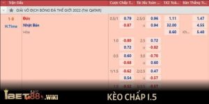 Kèo chấp 1.5
